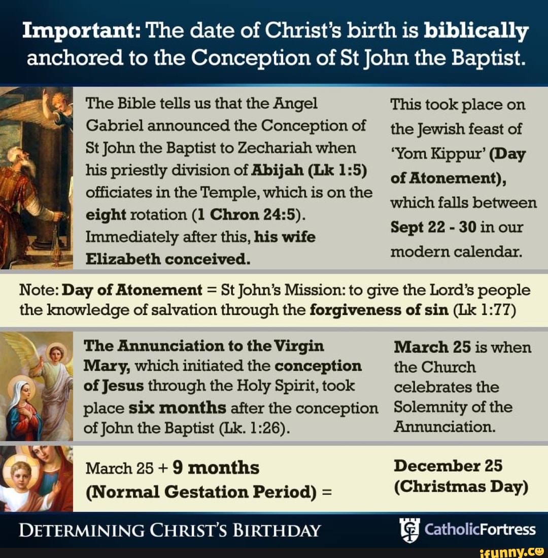 Important The date of Christ's birth is biblically anchored to the