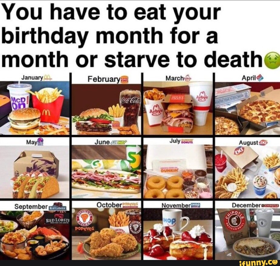 you-have-to-eat-your-birthday-month-for-a-month-or-starve-to-death-i