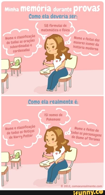 © 2012, comoeurealmente.com
Como ela realmente é: