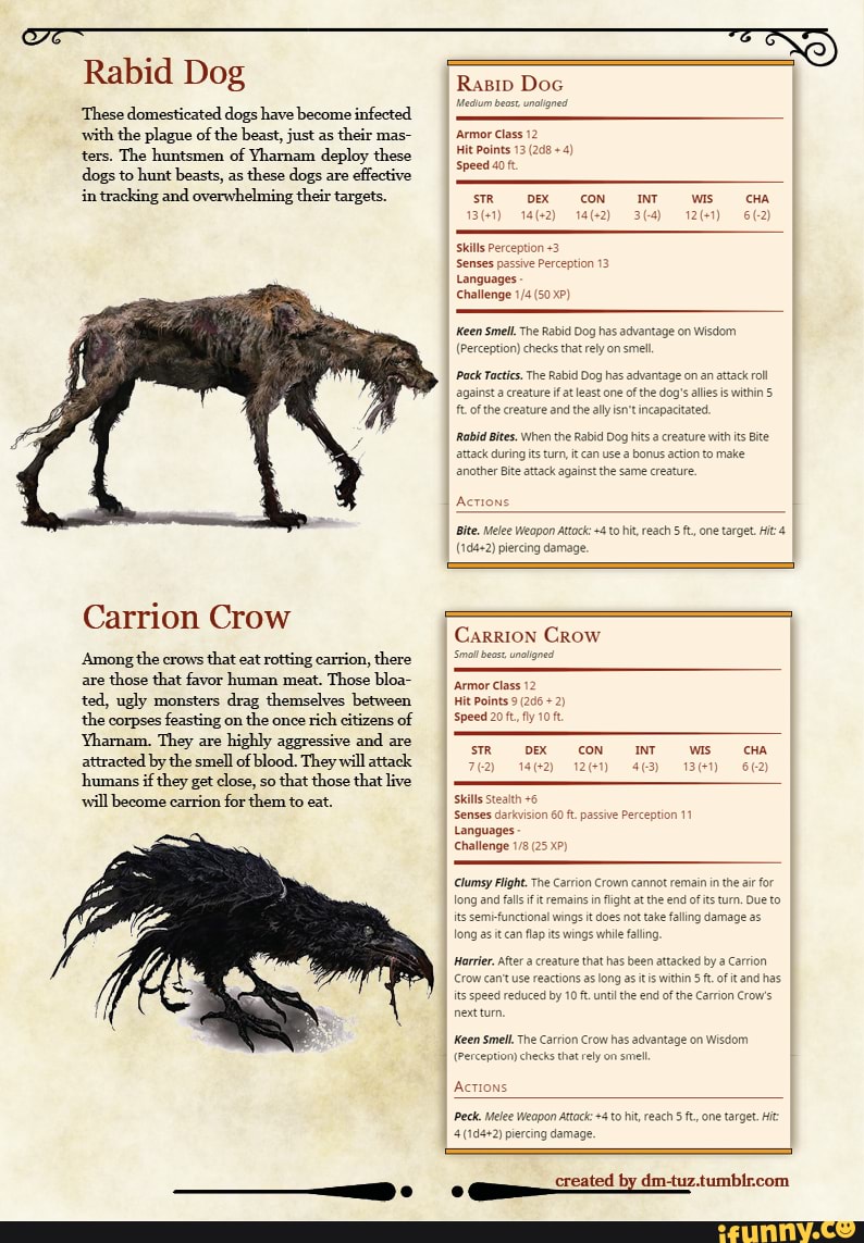 Bloodborne Monster Manual by DM Tuz - Part 1 - Rabid Dog These ...