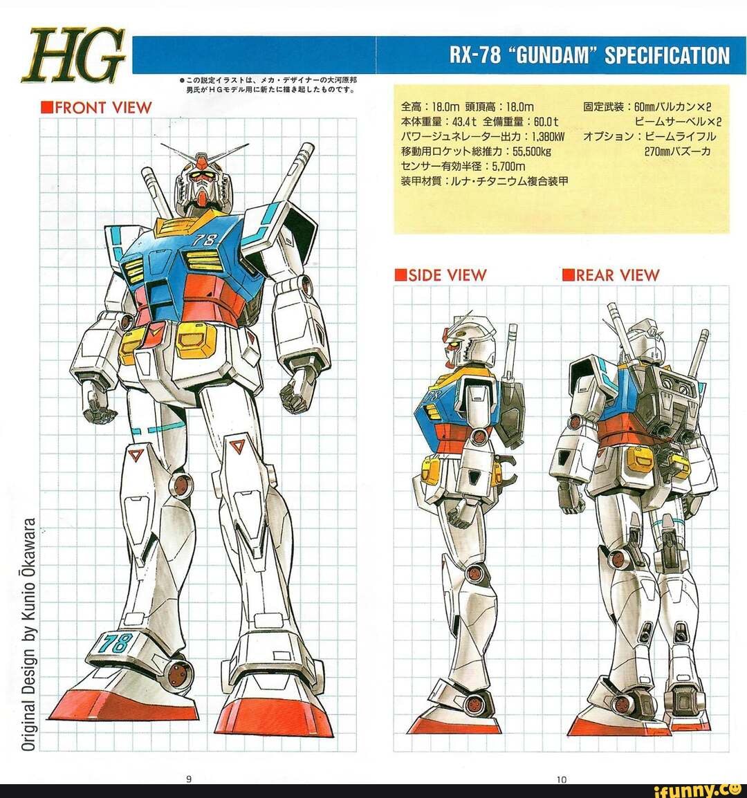 Retro Gundam - HG FRONT VIEW Original Design Design Design by Kunio ...