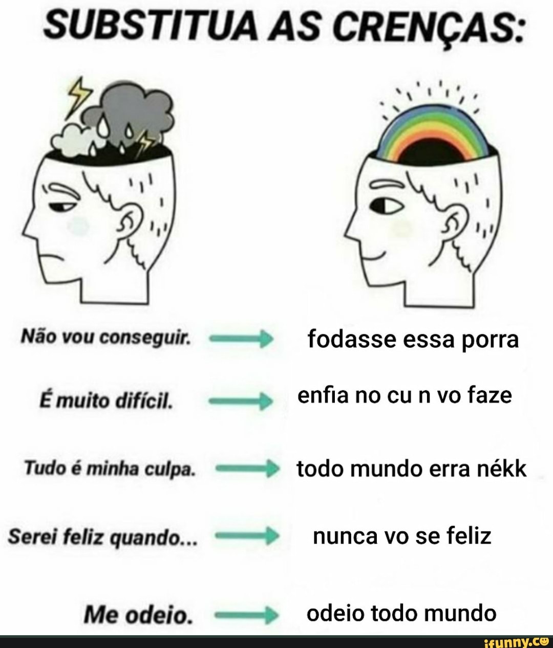 SUBSTITUA AS CRENÇAS:
Não vou conseguir. fodasse essa porra
Serei feliz quando...
Tudo é minha culpa. ===") todo mundo erra nékk
"wwr® nunca vo se feliz Me odeio. odeio todo mundo