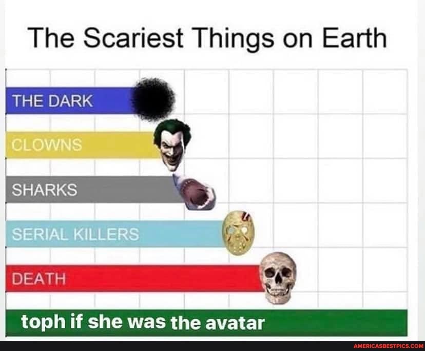 The Scariest Things on Earth
THE DARK
SHARKS
DEATH
toph if she was the avatar
