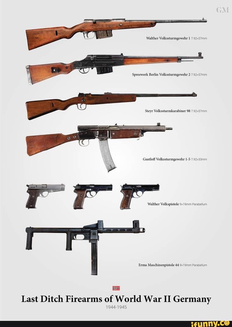 Weapons of various countries and conflicts. - Spreewerk Berlin ...