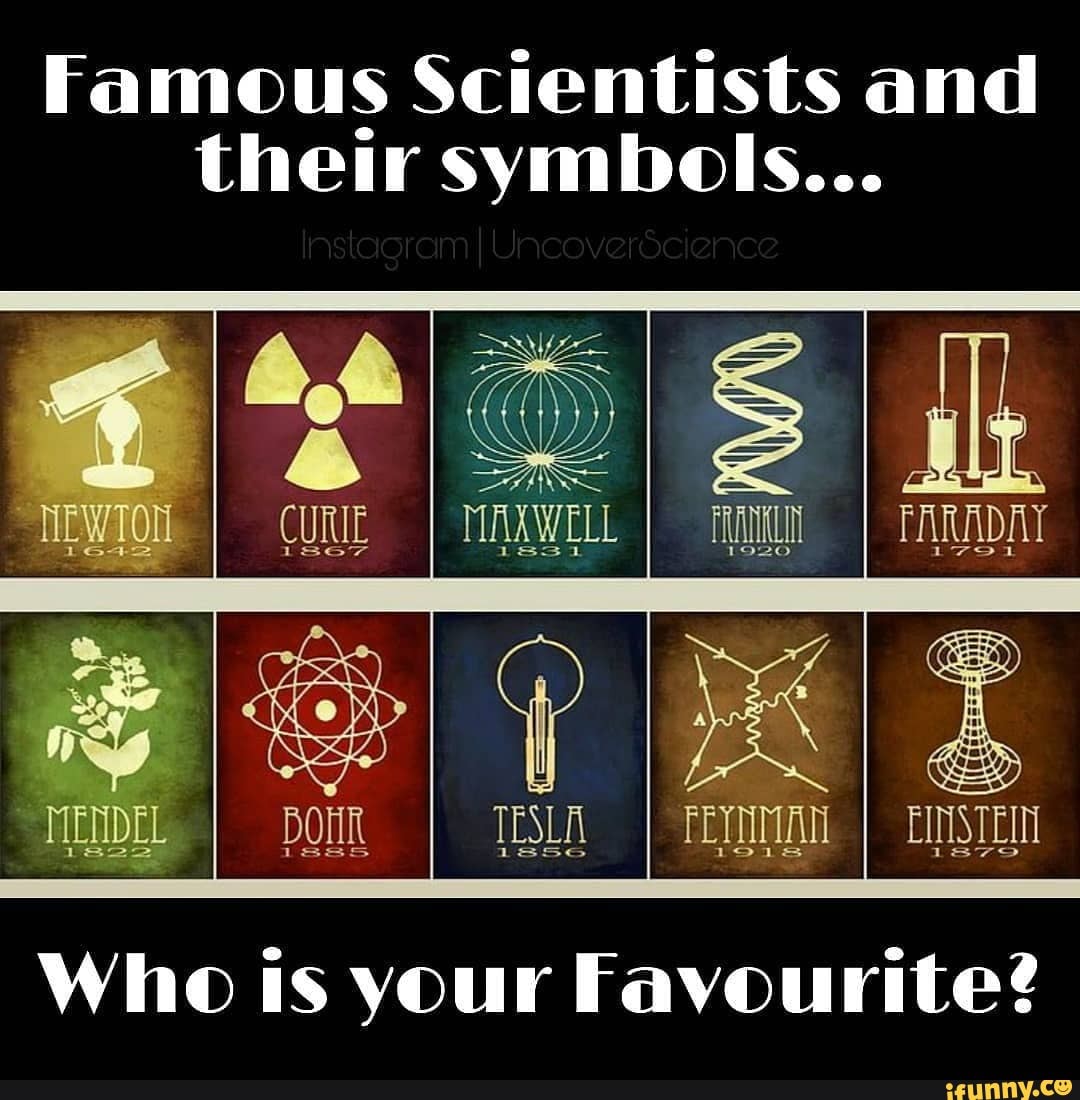 Famous Scientists and their symbols... 1920 pom Who ts your Favourite