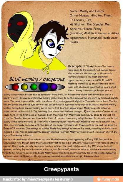 Nome: Masky and Hoody
"Other Names: Him, He, Them,
reepypasta
A
Species: Human, Proxy.
(Possible) Abilítes: Human abilíies. - Creepypasta