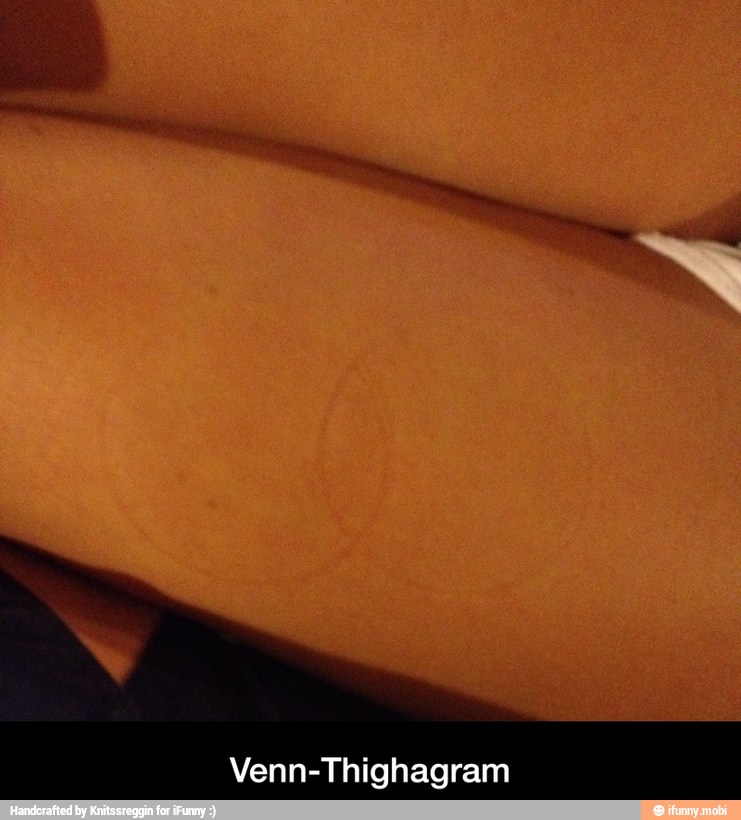 Venn-Thighagram - Venn-Thighagram
