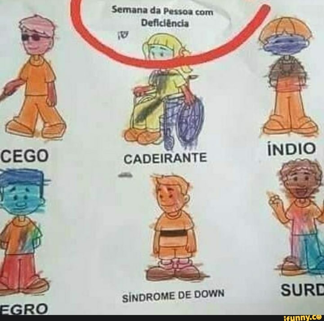 cam
CEGO
CADEIRANTE
SÍNDROME DE DOWN
EGRO