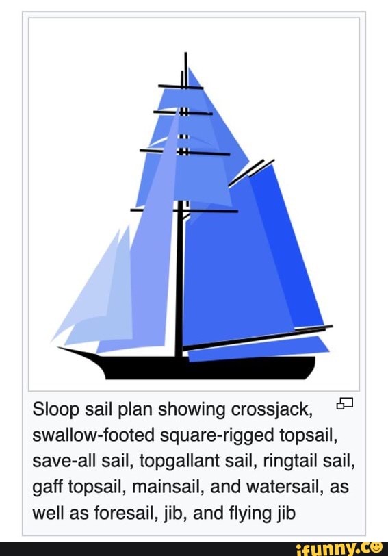 Sloop sail plan showing crossjack, swallow-footed square-rigged topsail ...