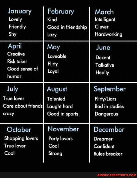 January
Lovely
Friendly
Shy
April
Creative
Risk taker
Good sense of humor
duly
True lover
Care about friends
October
Shopping lovers
True lover
Cool
February
Kind
Good in friendship
Lazy
August
Talented
Laught hard
Good in sports
November
Party lovers
Cool
Strong
March
Intelligent
Clever
Hardworking
June
Decent
Talkative ale
September
Bad in studies
Dangerous
December
Dreamer
Confident
Rules breaker