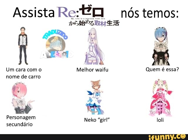 Assista Reta nóstemos:
a AOS HES
del a Ro
Rá
EN Mm
Um cara com o Melhor waifu Quem
é essa?
nome
de carro
x
q
t Er gar
MDL,
Personagem
secundário