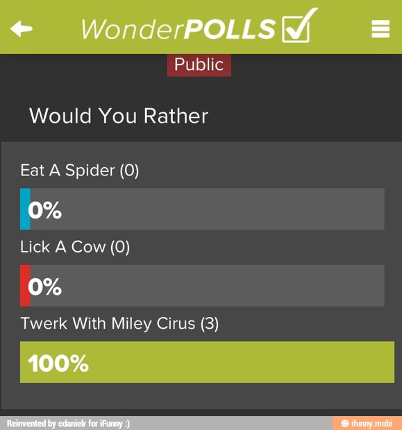 Would You Rather
Eat A Spider (0)
Twerk With Miley Cirus (3)