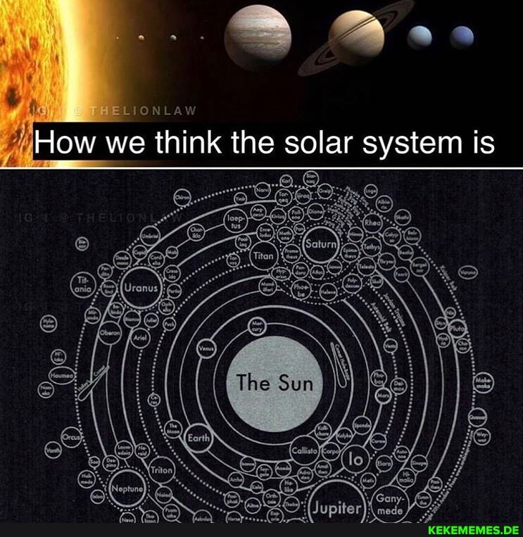 EL ONLAW
How we think the solar system is