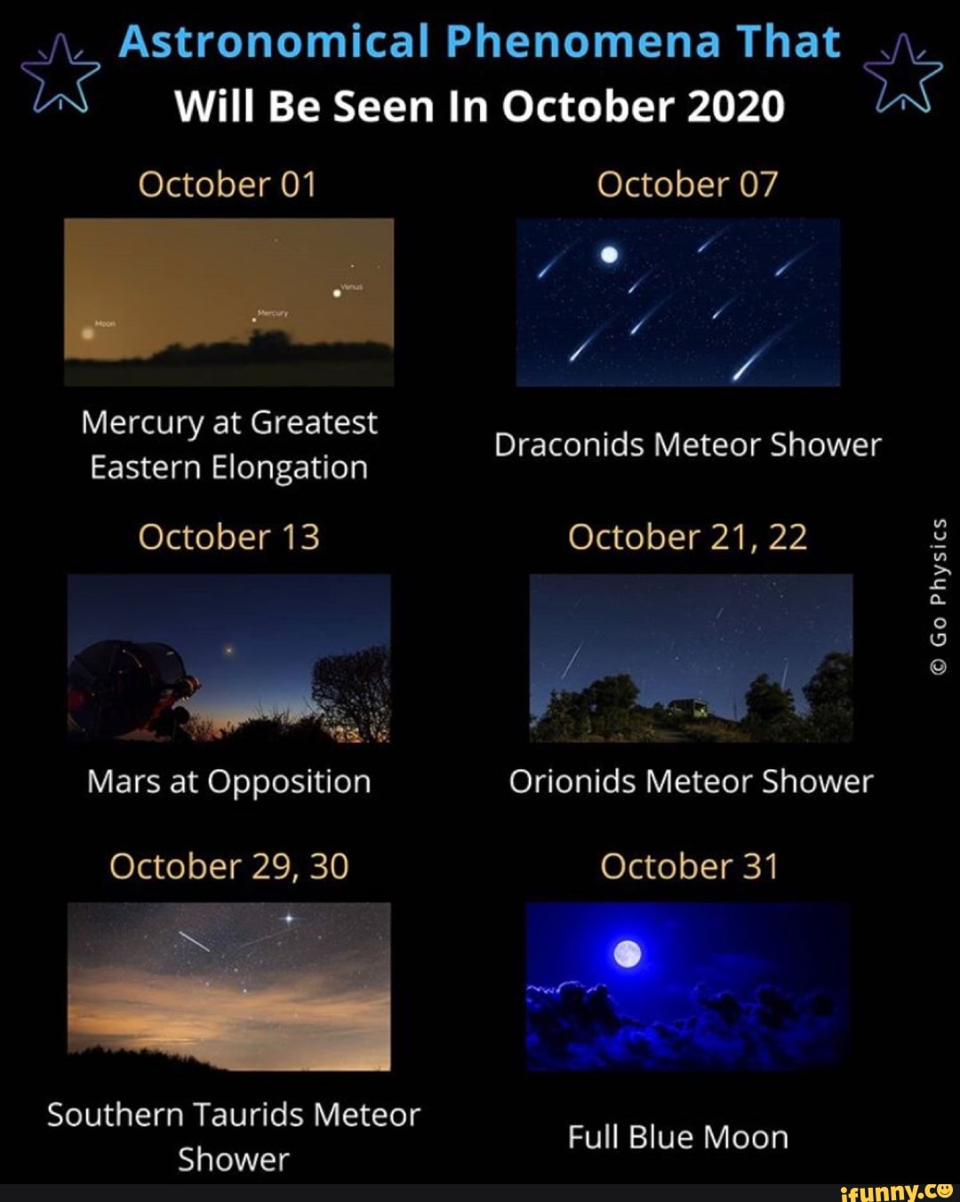 Astronomical Phenomena That Will Be Seen In October 2020 October 01 ...