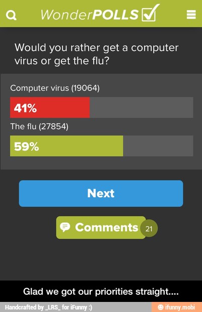 Would you rather get a computer
virus or get the flu?
Computer virus (19064)
41%
The flu (27854)
Glad we got our priorities straight. - Glad we got our priorities straight....