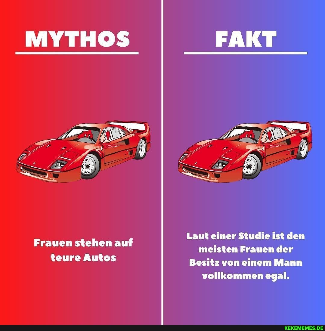 MYTHOS FAKT
Laut einer Studie ist den meisten Frauen der
Besitz von einem Mann vollkommen egal.
Frauen stehen auf teure Autos