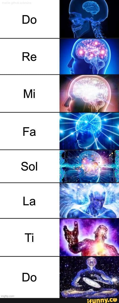Do Re Mi Fa So La Do iFunny