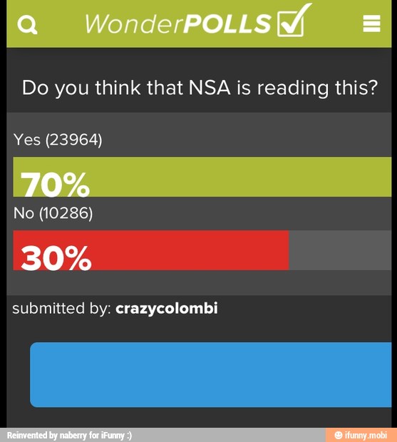 Do you think that NSA is reading this?
Yes (23964)
No (10286)
30%