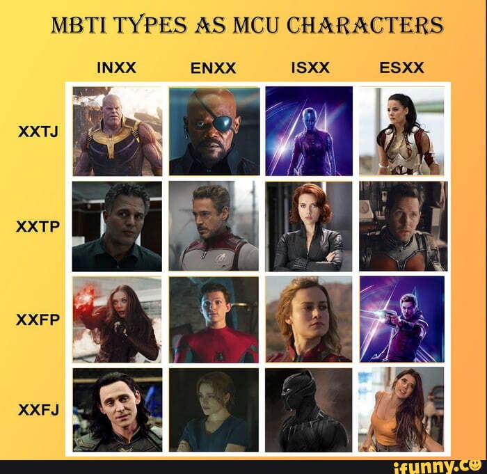 TSITP characters according to their mbti! : r/tsitp