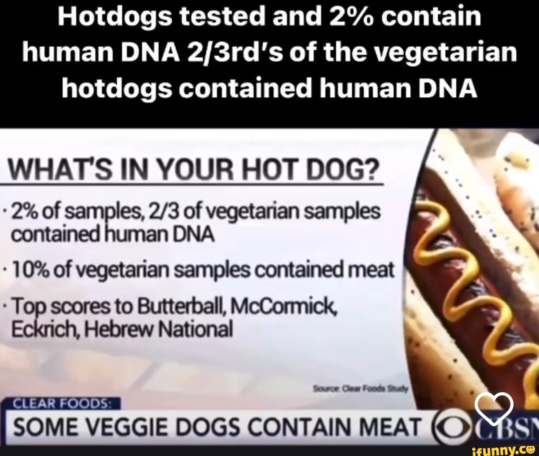 Hot Dogs Contain Human DNA, Veggie Dogs Contain Meat: Study