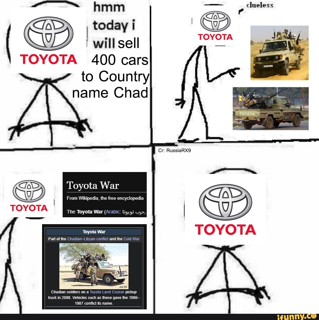 Clueless hmm ly will sell TOYOTA will sell TOYOTA 400 cars to Country ...