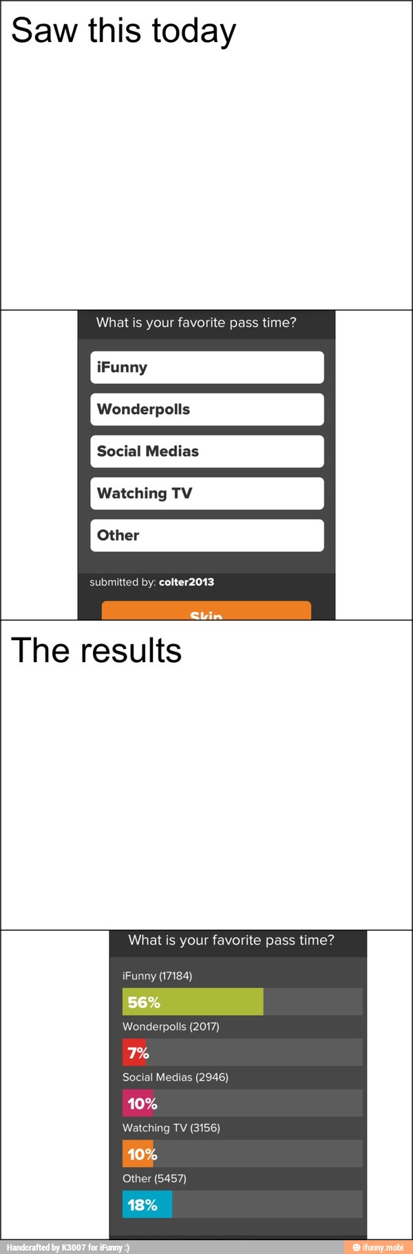 Saw this today
What is your favorite pass time?
Social Medias
Watching TV
The results