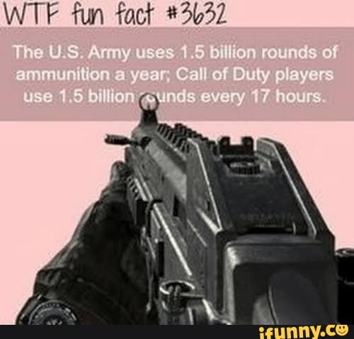 tun
The US Amy uses 1 Sbilo rounds of
ammunitton a year Cal of Duty olayers use billlen inde every 17 hours