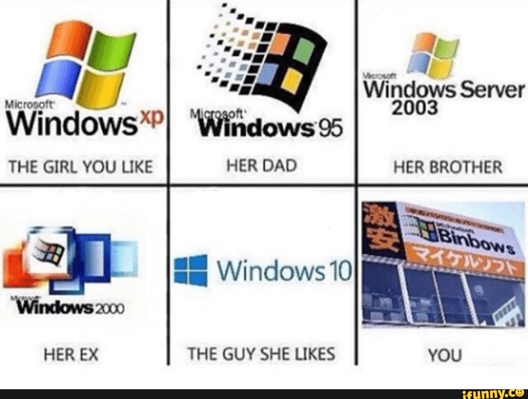 Windows meme. Windows мемы. Шутки про Windows. Мемы про виндовс. Windows XP приколы.