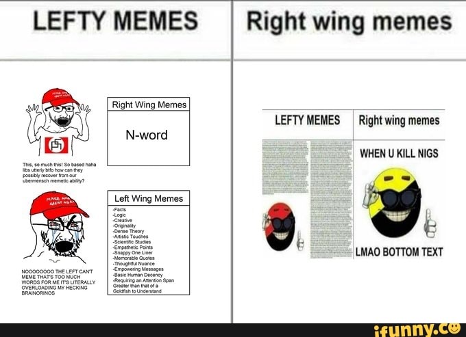 Like a right. Left Wing meme. Lefty memes right memes. Left Wing memes right Wing memes. Лмао Боттом текст.