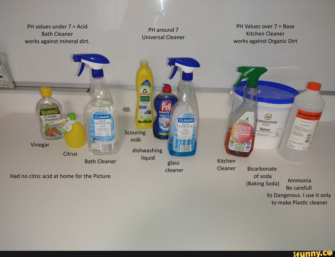 PH values under 7 = Acid PH Values over 7 = Base PH around 7 Bath