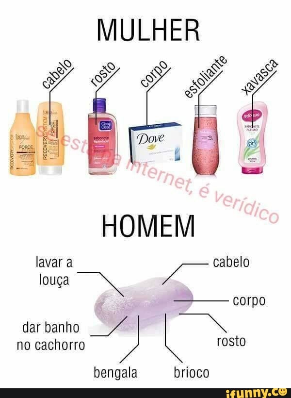 MULHER
HOMEM
lavar a
cabelo
no cachorro
bengala