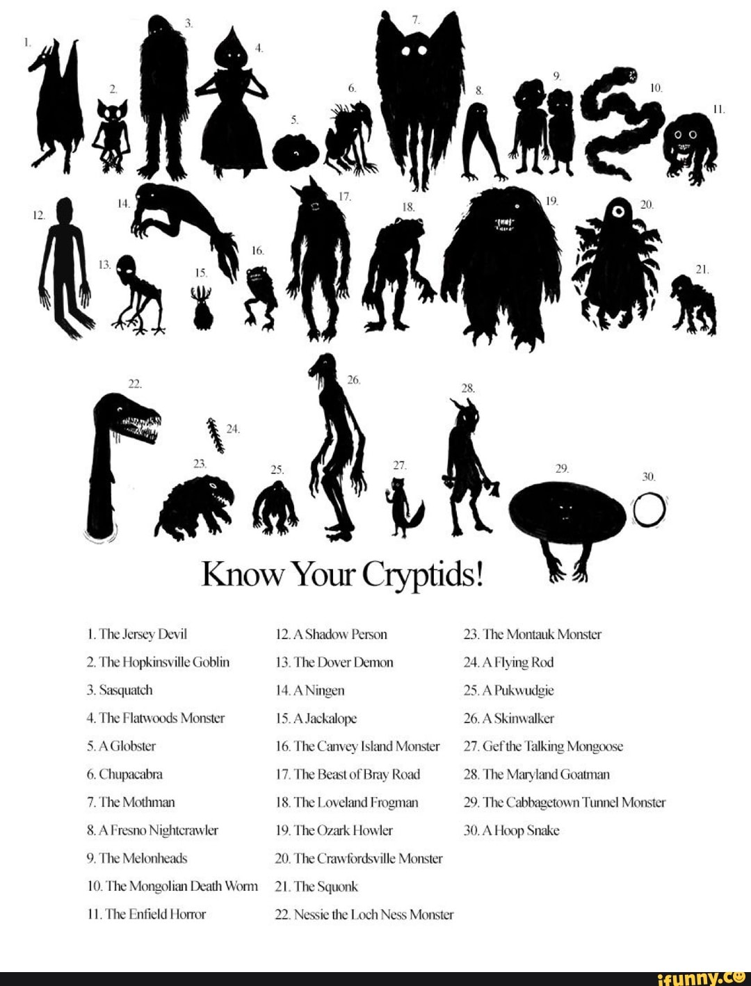 Know Your Cryptids! I. The Jersey Devil 2. The Hopkinsville Goblin 3 ...