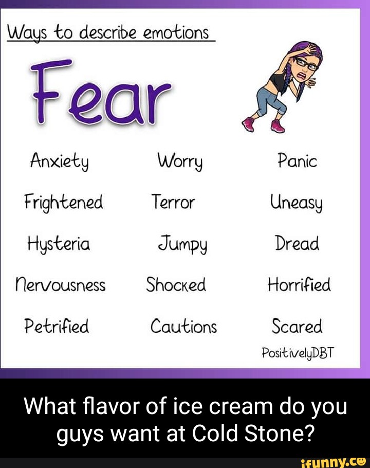 Ways to describe emotions Fear Anxiety Worry Panic Frightened Terror