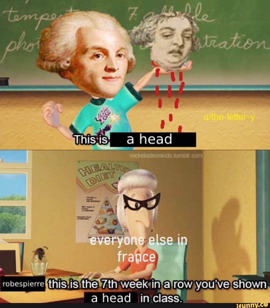 Robespierre memes. Best Collection of funny Robespierre pictures on iFunny