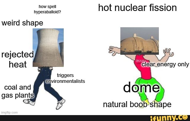 How spelt hot nuclear fission hyperaballoid? weird shape rejected