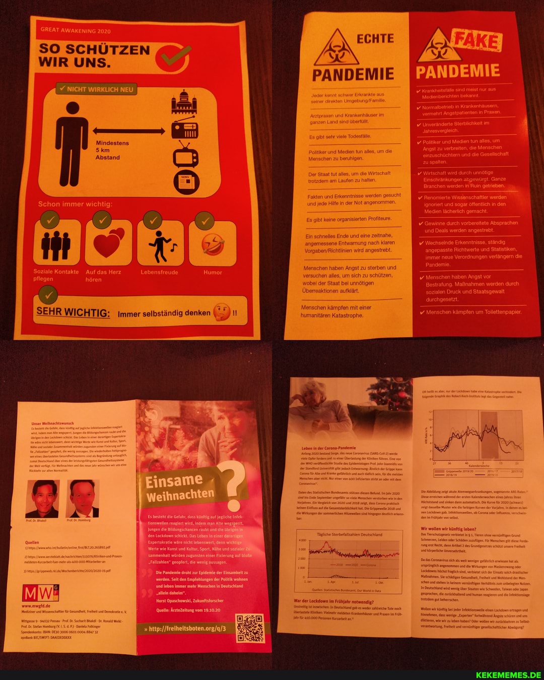 ECHTE
SO SCHÜTZEN WIR UNS.
PANDEMIE PANDEMIE
Krankonställe sind meist mur dor koont schwor Ekrankt
Jahresvergl
zuspatten.
Erkenntnisse, ständig
Bestrafung. Maßnahmen werden durch
Druck und Staatsgewalt
und die Gesellschaft
Es sehr vol Tocotäle
Poltir und Medlen tun alles, um die
Mindestens
Abstand
Menschen zu beruhigen.
Abstand
Der Staat tut als, um cie Wrtschaft
Wrotzdem am Laufen zu hal
Fakten und Eikenntnisse werden gesucht und jede Hile in der Not angenommen,
Es keine organisierten Profiteure,
Schon immer wichtig:
v v
Soziale Kontakte AufdasHerz Lebensfreude
Ein schnelles Ende und eine zeitnahe, angemessene Entwarnung nach karen
Menschen haben Angst zu sterben und versuchen als, um sich zu schützen,
Soziale Kontakte AufdasHerz Lebensfreude
wobei der Staat bei unntigen
Überoaktioen aufkr.
Menschen kämpfen mit einor humanitären Katastrophe,
Wie wollen wi könftig ben?