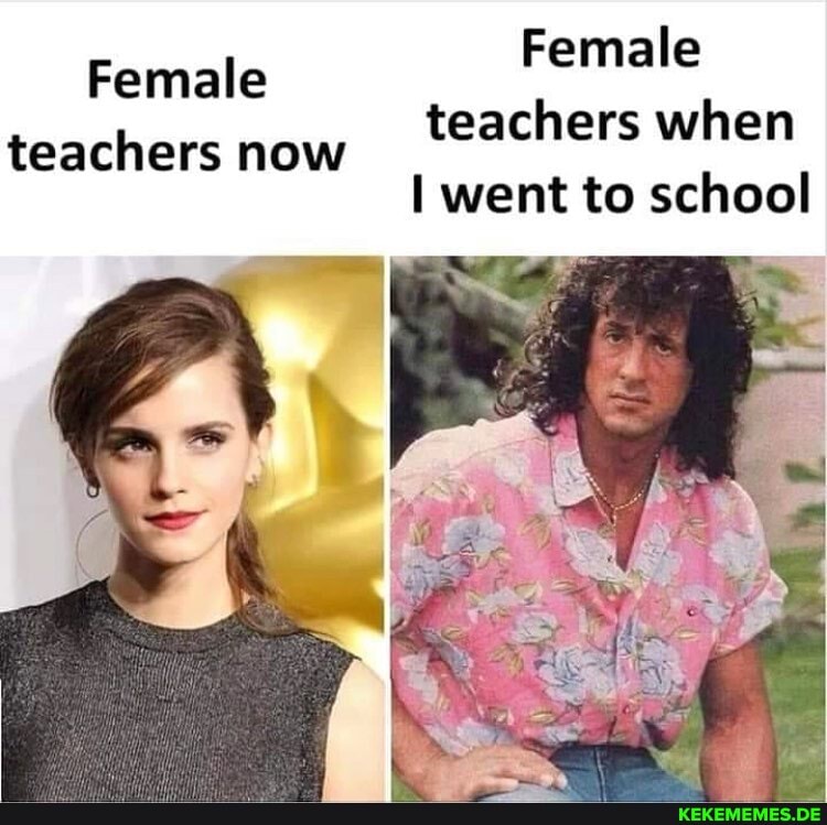 Female teachers when
I went to school
Female teachers now