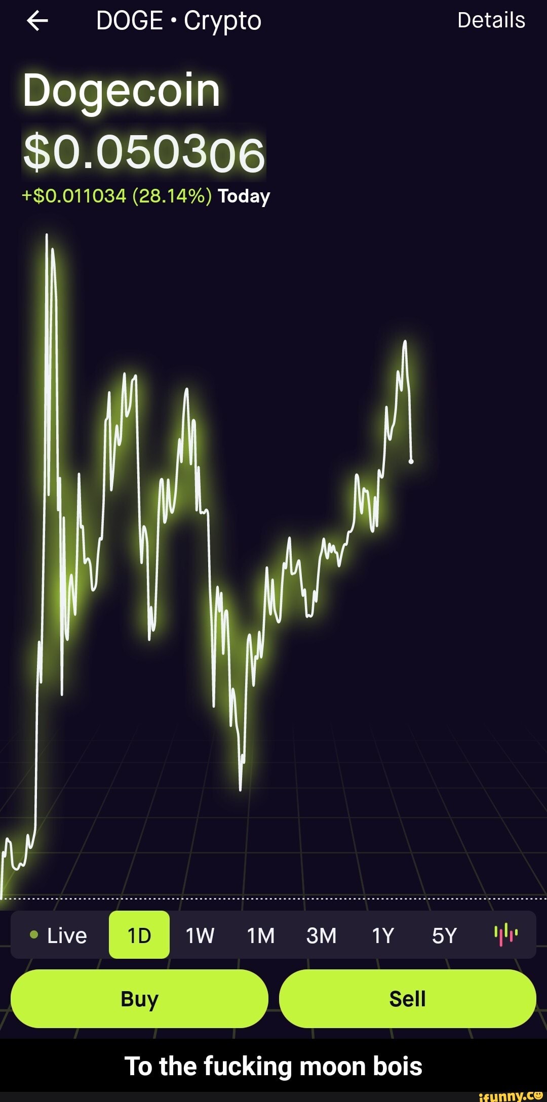 Details
DOGE Crypto
Dogecoin
ED gm
Today
Live
To the fucking moon bois - To the fucking moon bois