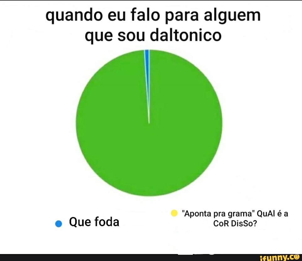 quando eu falo para alguem que sou daltonico
"Aponta pra grama" QuAl é a
Que foda CoR DisSo?