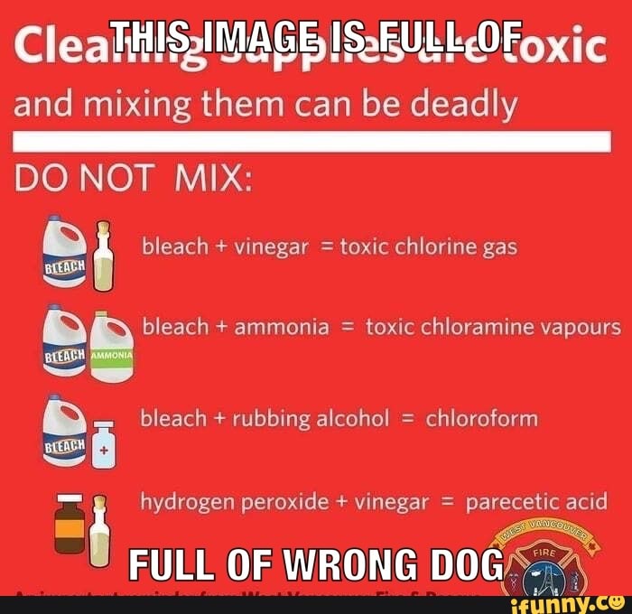 and mixing them can be deadly
DO NOT MIX:
Si bleach vinegar =
toxic chlorine gas
ES
8
bleach rubbing alcohol =
chloroform
e hydrogen peroxide vinegar =
parecetic acid =I a
FULL OF WRONG DOG'.
TR