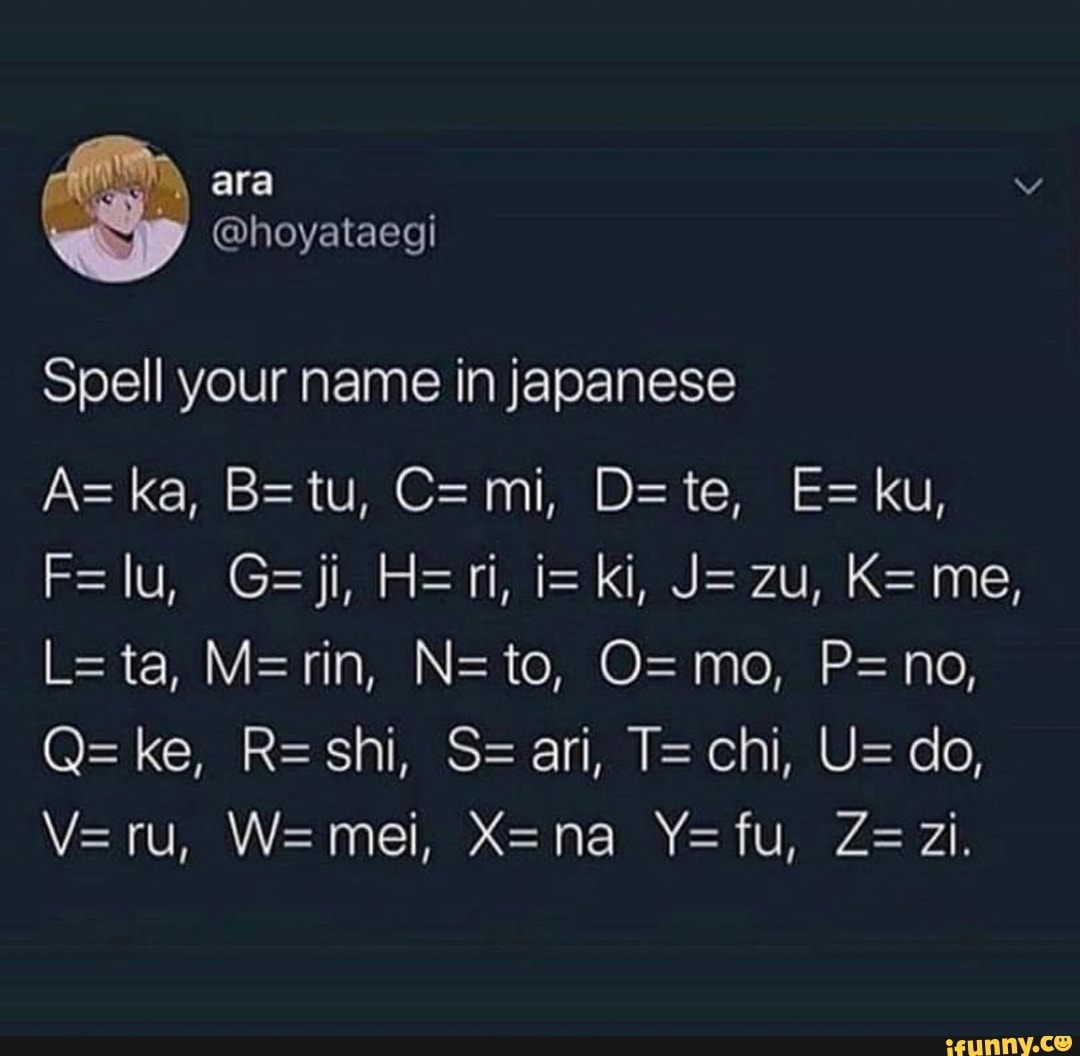 Spell Your Name In Japanese A Ka E Ku H Ri I Ki J Zu K