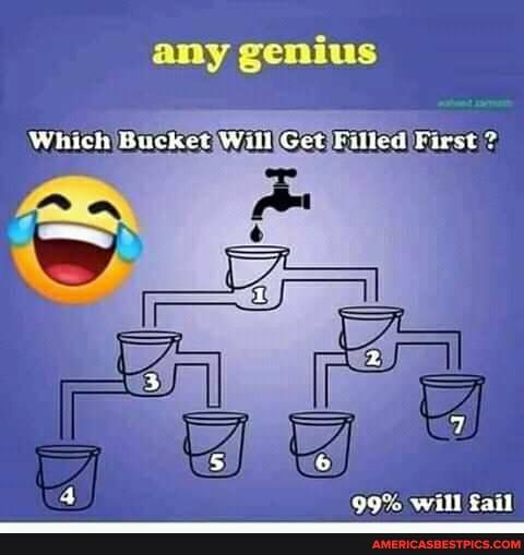 amy gemius
Which Bucket Will Get Fiiled First ?
we
4 oso". will fall