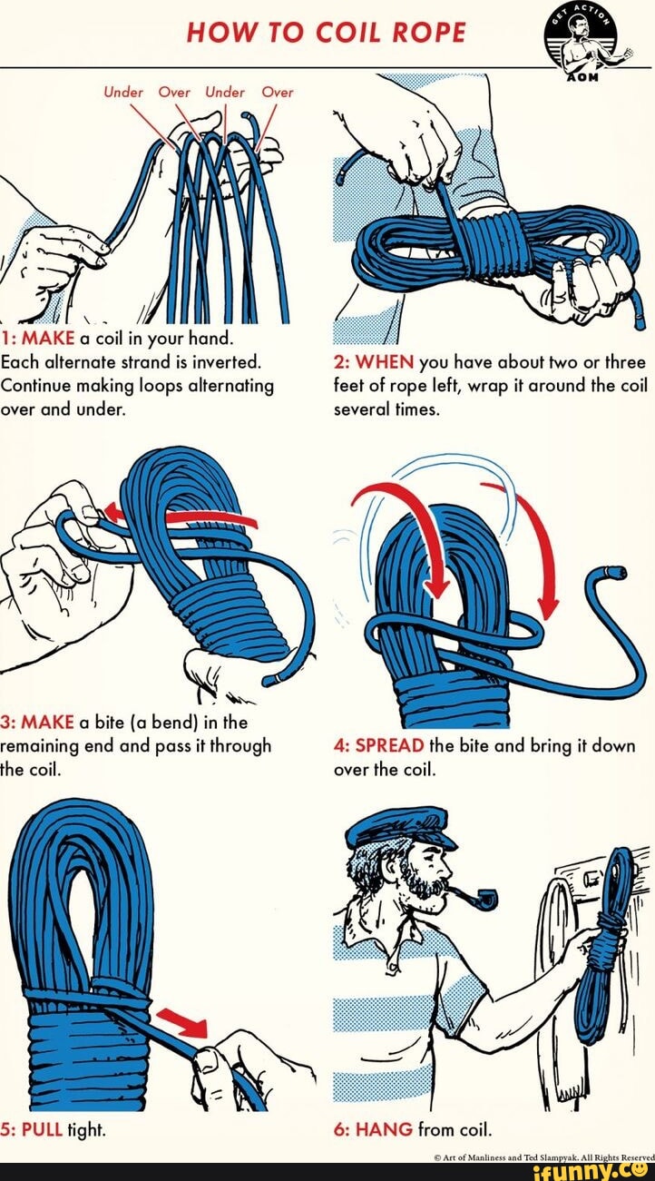 FATE / GRAND ORDER - iFunny