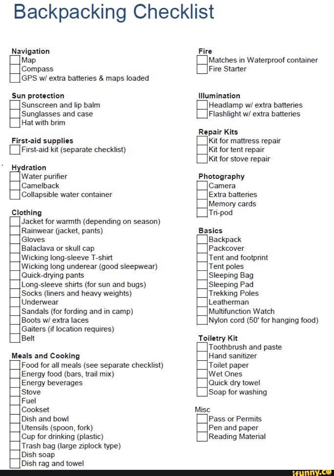 Backpacking Checklist Navigation Map I Compass GPS w ...