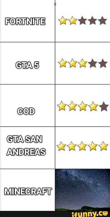 GAS IRrexkk
ANDREAS