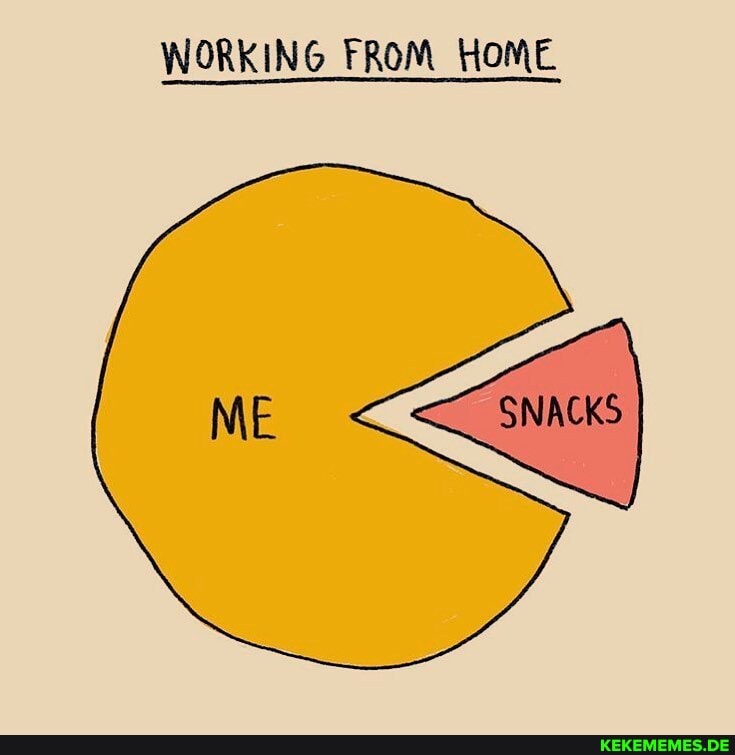 WORKING FROM _HOME
SNACKS