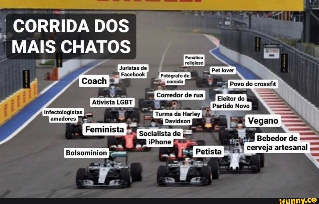 DOS
MAIS CHATOS
Juristas de
Facebook
religioso
Corredor de rua
Ativista LGBT
Turma da Harley
[Feminista
socialista de