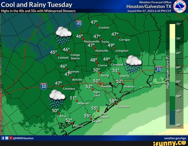 Coltege memes. Best Collection of funny Coltege pictures on iFunny