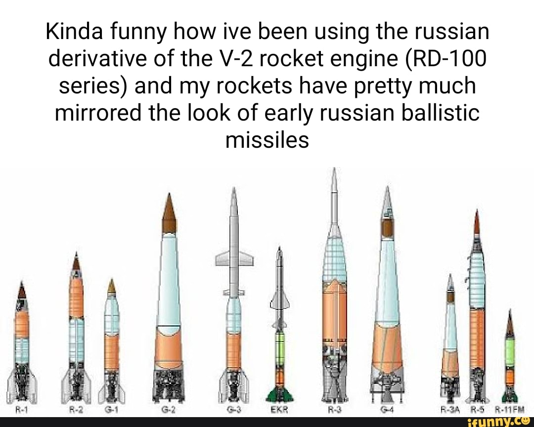 Р 1 р 5 р 7. МБР Р-7а (8к74). Баллистическая ракета р-7 схема. МБР р7 схема. Ракеты семейства p.