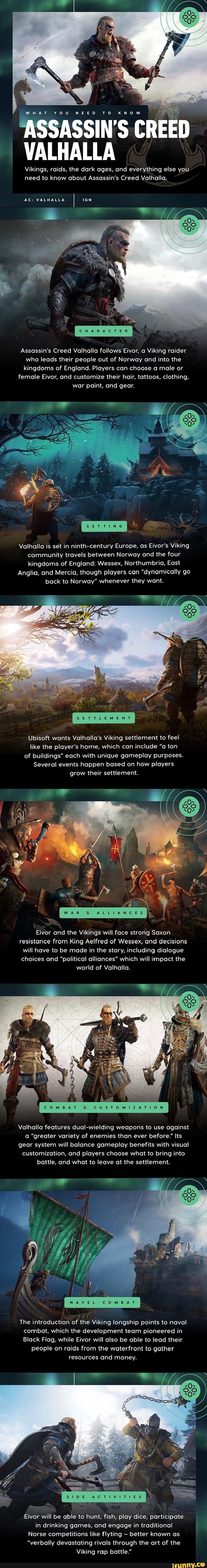WHAT YOU NEED TO KNOW ASSASSIN'S CREED VALHALLA Vikings, raids, the dark  ages, and everything else